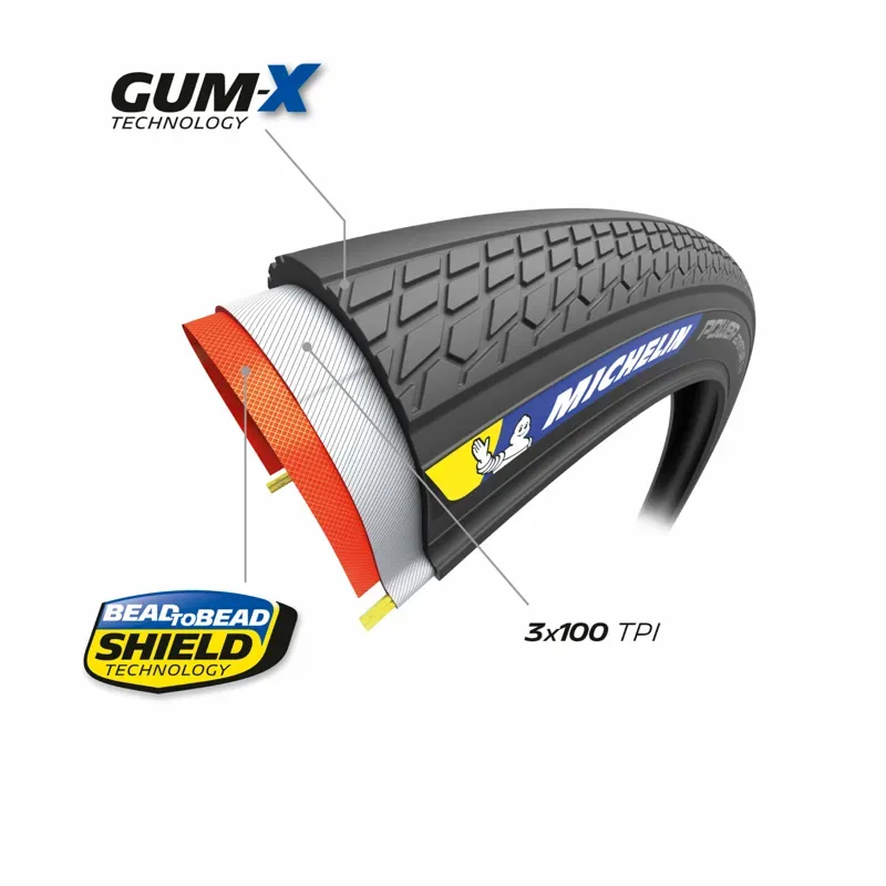 Michelin Power Adventure Competition Line Gravel Tyre in Classic-2
