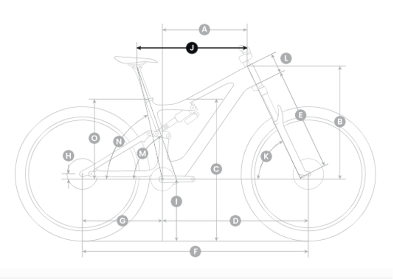 Amflow PL Carbon Pro 2025-2